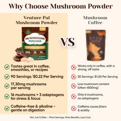 Venture Pal mushroom powder scoop dispensing powder for easy dose.