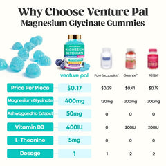 Close-up of soft, chewy Venture Pal gummies for easy daily use.