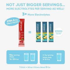 Venture Pal electrolyte stick being stirred for easy on-the-go hydration