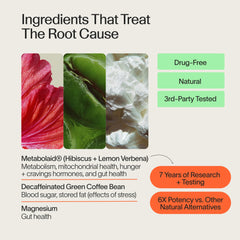 Veracity Metabolism Ignite capsules close-up highlighting appetite control potential