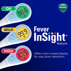 Vicks SpeedRead used in oral, rectal, and under-arm positions for versatility