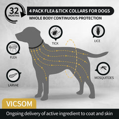 VICSOM waterproof adjustable dog collar stays on through rain and playtime