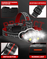 Victoper headlamp IPX5 waterproof design withstands rain and splashes