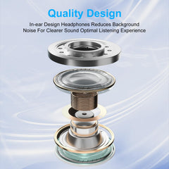 VIFIGEN USB-C wired earbuds with mic and remote for hands-free calls.