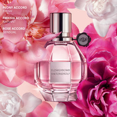 Viktor&Rolf Flowerbomb EDP mini box showcasing elegant packaging