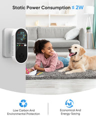 Vilfet LCD display shows real-time CO and gas readings.