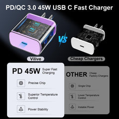 Vilive two-pack USB-C charger set enables dual-device charging.