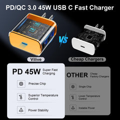Vilive 100-240V input supports worldwide travel.