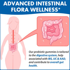 VIOAFSLSE bottle pouring gummies into hand for convenience