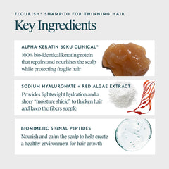 Virtue Flourish Shampoo color-safe label confirms treated-hair compatibility.