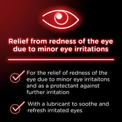 Visine Red Eye Hydrating Pocket-size Bottle emphasizes easy carry in bag.