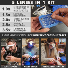 Vision Aid Expert Edition protective storage case keeps kit organized
