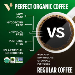VitaCup coffee in use with a steaming cup showcasing a bold, inviting scent.