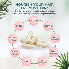 Vital Hair Complex Vitamin B complex capsules for daily support