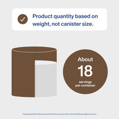 Vital Proteins grass-fed collagen chocolate powder poured into water in a shaker