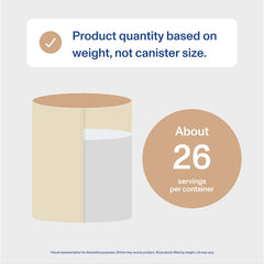 Vital Proteins vanilla collagen dissolving easily in coffee.