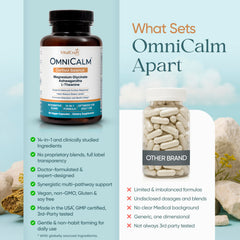 VITALCRAFT LABS OmniCalm capsules closeup emphasizing magnesium and adaptogens for calm energy.