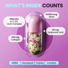 Vitamax capsules two-per-dose ready for daily use