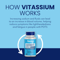 Close-up of Vitassium capsules shows small, easy-to-swallow tablets for daily use.