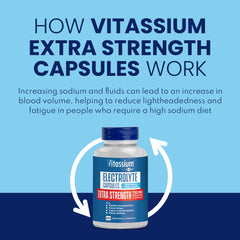 Vitassium electrolyte capsules on-the-go bottle emphasizes convenience for busy days.
