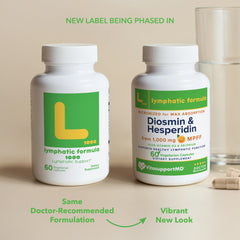 VITASUPPORTMD Vitamin D3 and Selenium capsules support immune health.