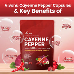 VivoNu Cayenne Pepper Softgels capsules closeup, smooth and easy to swallow.