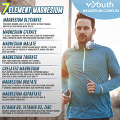 VIYOUTH Magnesium 7 Complex capsules close-up indicating easy daily supplementation