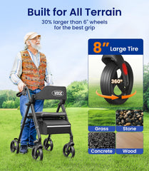 VOCIC Z21 rollator backrest is breathable and supportive