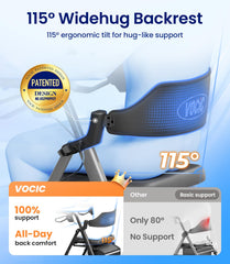 VOCIC Z21 rollator with 8-inch wheels handles uneven terrain