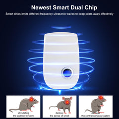 Vogholic ultrasonic pest repeller back view highlights wall outlet placement