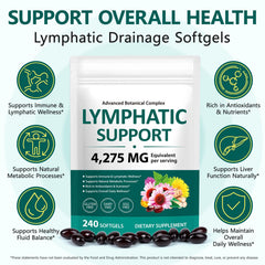 VOGSIG Lymph Drainage bottle label close-up highlights ingredients.