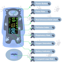 VOLUETH OLED display shows clear SpO2 and heart rate at a glance.