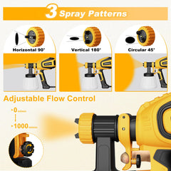 Vonforn cleaning connector simplifies rinsing after painting