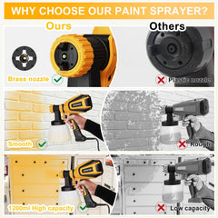 Vonforn dust blowing function clears surface dust before spraying