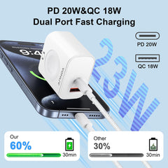 VONUV 20W USB-C port delivering fast charging to iPhone or iPad