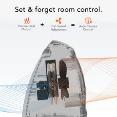 Vornado AVH10 auto climate control maintains your warmth with minimal effort.