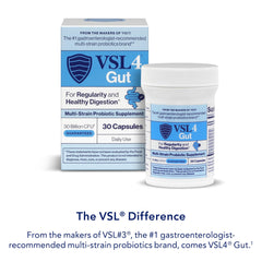 VSL4 Gut Daily Probiotics travel-friendly pack for on-the-go use.