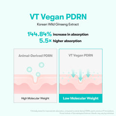 VT COSMETICS PDRN 100 Essence front packaging showing clean design and hydration promise