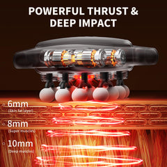 VTT percussion massager delivers powerful 2800RPM for deeper muscle relaxation.