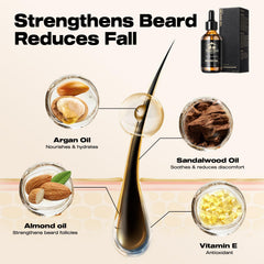 Waking Forest vitamin E rich formula supports skin beneath the beard.