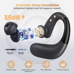 WASOCA hearing aid with automatic noise cancellation in busy settings.