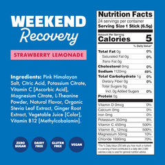 Close-up of the 3,187 mg electrolyte label on a packet.