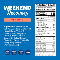 Waterboy Weekend Recovery strawberry-lemonade flavor packet a tasty sugar-free hydration option.