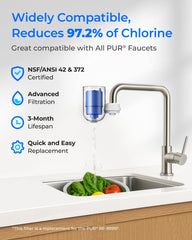 Waterdrop NSF 42 filter labels and certifications highlighting chlorine reduction