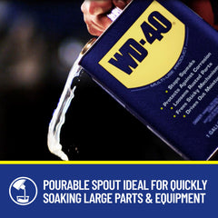 WD-40 Original Formula protects metal surfaces as a corrosion inhibitor in damp environments