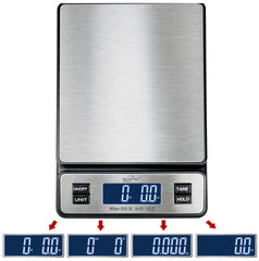 Weighmax W-2809 backlit LCD display showing four measurement units for versatility