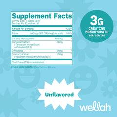 Wellah Creatine for Women ingredient panel with dandelion and cranberry extract