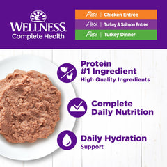 Wellness Complete Health turkey pate can provides protein-rich flavor for picky eaters