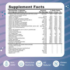 Wellness Resources Super Mini-Multi capsules close-up highlighting methyl folate and B vitamins