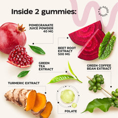 Label detail emphasizing vegan, non-GMO, gluten-free, and sugar-free features of Wellneum gummies.